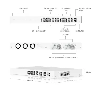 Zarządzalny przełącznik Ubiquiti UISP-FIBER-OLT-XGS 10 Gbit/s 1U