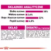 Royal Canin CCN MINI EXIGENT - sucha karma dla dorosłych psów - 3kg