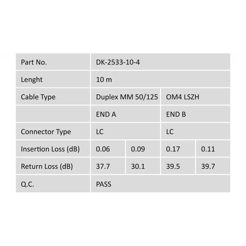 Patchcord światłowodowy Digitus OM4 LC/LC 10m