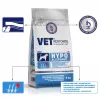 VET RESPONSE Hypoalergiczna - sucha karma dla psów - 8kg