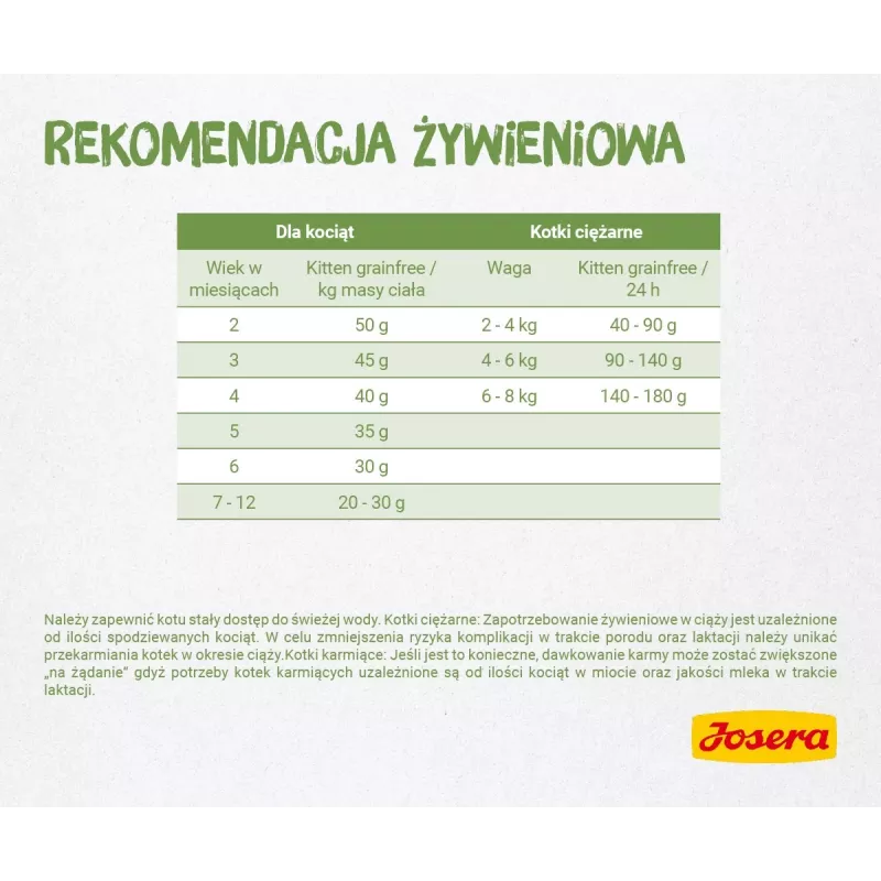 Sucha karma dla kota Josera Kitten z drobiem 2 kg