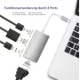 Stacja dokująca helos 288388 USB 3.1 Type-C z wyjściami 4K HDMI, DVI i VGA