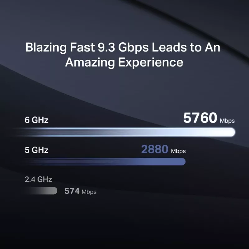 Router biurkowy MERCUSYS MR47BE — Trójpasmowe Wi‑Fi 7 (2.4/5/6 GHz), 9300 Mbps, 3× RJ‑45, 2.5GbE, 6 zewnętrznych anten