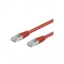Wentronic Goobay CAT 5e kabel krosowy, SF/UTP, czerwony, 5 m - CCA miedź Mix (68035)