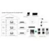 Akcesorium do systemu wideodomofonowego Hikvision DS-KD-KP/S – klawiatura