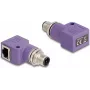 DeLOCK 60679 adapter złączy M12 RJ45 fioletowy