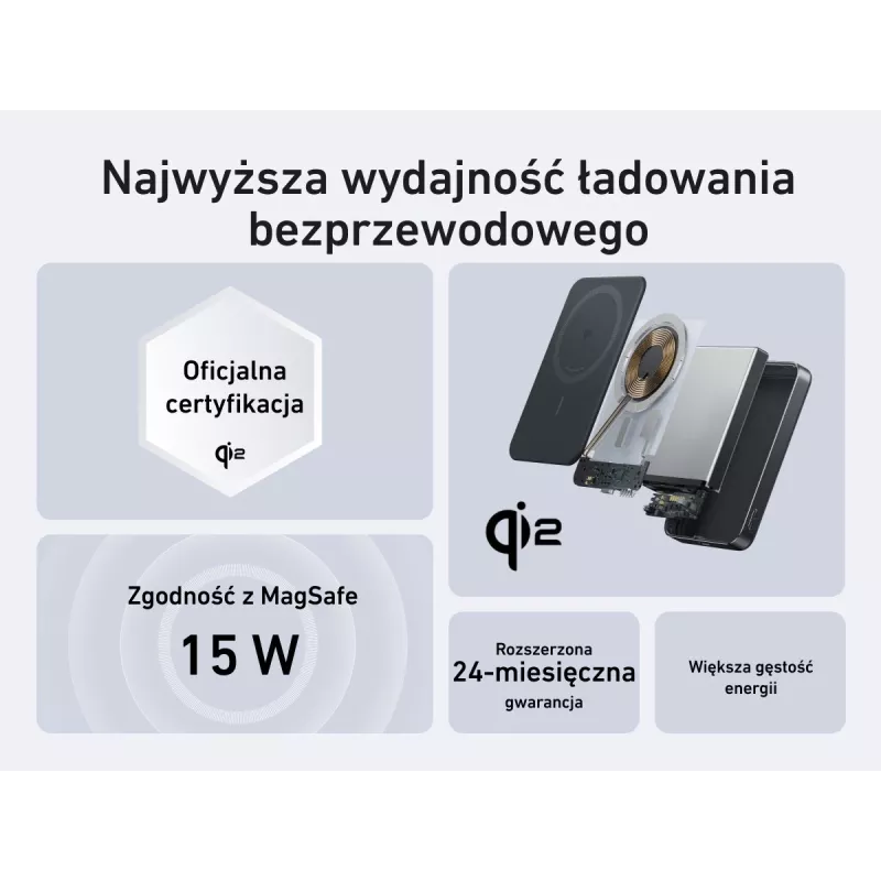 Przenośny power bank Anker A1664H11 10000 mAh