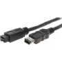 Shiverpeaks BS77322 Akcesorium łączności