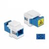Moduł Keystone SC Simplex żeński na SC Simplex żeński DeLOCK 86832