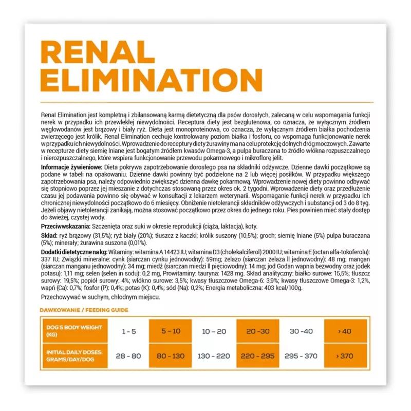 Sucha karma dla psów VETEXPERT Veterinary Diet Renal Elimination 2 kg – smak królika, psy dorosłe, wsparcie nerek, 15,8% białka, 19,5% tłuszczu