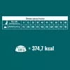 PUPIL Prime bogata w wołowinę z warzywami - sucha karma dla psów - 5kg