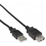 Kabel USB DeLOCK 83401 USB 2.0 0,5 m czarny
