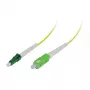 Akcesorium łączności Synergy21 S215748