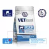 VET RESPONSE Hypoalergiczna - sucha karma dla kota - 1,6 kg