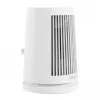 Elektryczny termowentylator Xiaomi Desktop Heater BHR8940EU