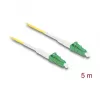 DeLOCK kabel InfiniBand/światłowodowy 5 m LC LC/APC Żółty 9 µm OS2