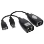 Genway USB-EX-50 koncentrator interfejsów USB 2.0 Czarny