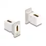 Moduł keystone DeLOCK 67167 płaski/kątowy HDMI srebrny biały