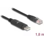 Adapter DeLOCK USB 2.0 Typ-A męski na Serial RS-232 RJ45 męski 1.8 m czarny