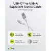 Goobay 74531 Kabel USB Biały
