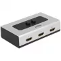 Przełącznik wideo HDMI DeLOCK 87663