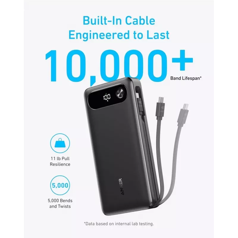 Przenośna ładowarka Anker A1383011 — 20000 mAh, 1× USB-A + 1× USB-C, łącznie 3,6 A, czarna