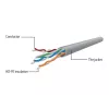 Kabel krosowy CAT5E UTP 7,5M/CZARNY PP12-7.5M/BK GEMBIRD