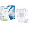 Dzbanek filtrujący wodę BRITA Aluna Transparent biały — 2,4 L całkowita / 1,4 L po filtracji, MAXTRA, można myć w zmywarce