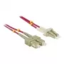 Kabel InfiniBand/światłowodowy DeLOCK LC - SC 3m