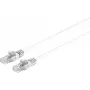 Kabel krosowy ShiverPeaks Cat 7 U/UTP RJ45 — model 08-35026, przewód krosowy sieciowy