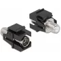 Keystone Module IEC female to F female Czarny DeLOCK 86855