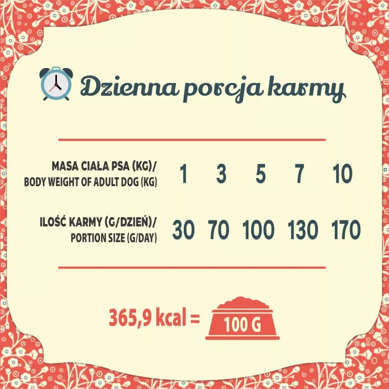 FOLK Small breeds Pieczeń jagnięca po podhalańsku z przepiórką i pietruszką - sucha karma dla psów - 7kg