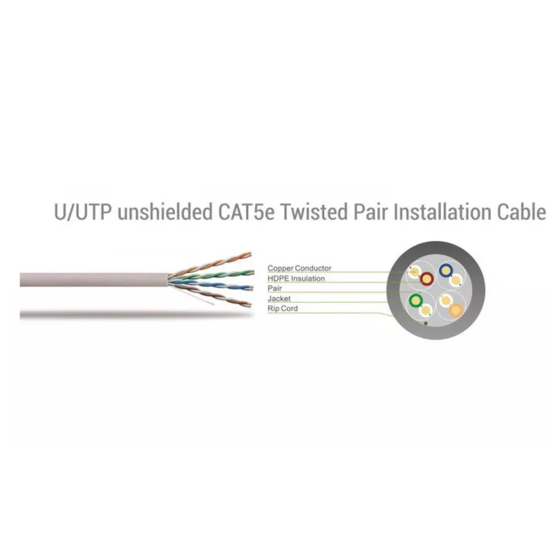 Sbox UTP-2R CAT5e 2m czerwony