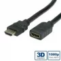 HDMI High Speed kabel + Ethernet VALUE 1 m