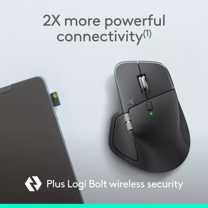 Logitech Logitech MX Master 4 for Business mysz - bezprzewodowa + Bluetooth, 8000 DPI, grafit | Logitech