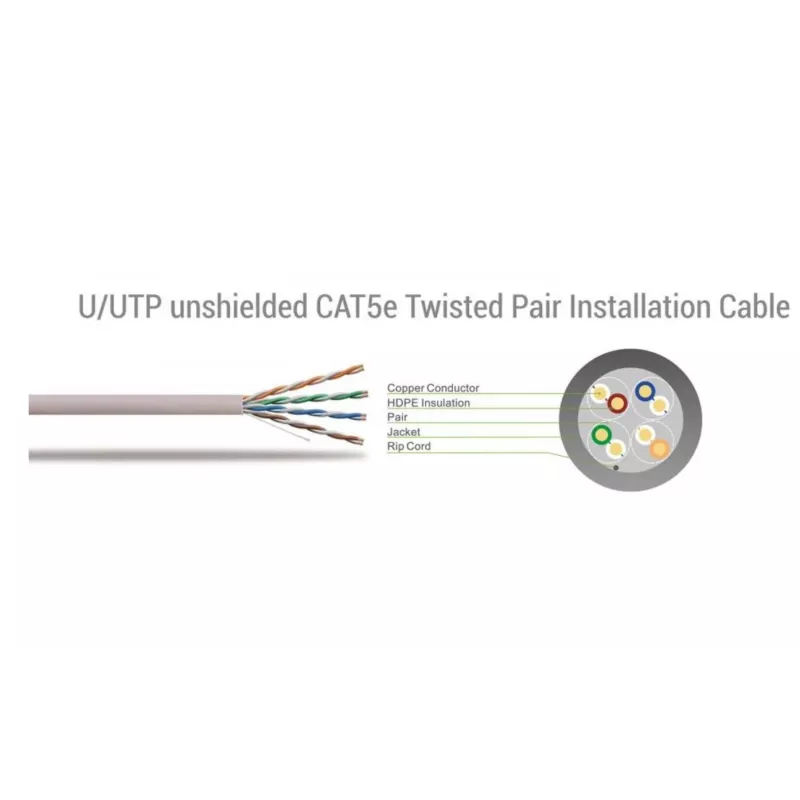 Sbox UTP-05 CAT5E 0.5 M