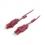 LWL-2-Faser-Patchk. 0.5mtr.LC-LC 50/125um OM4 Uniboot drehbar Push/Pull AD 2mm - Kabel - Multimode-Faser (S215550)