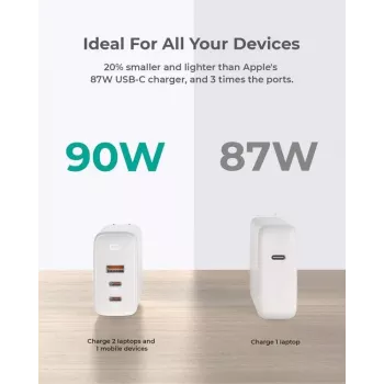AUKEY PA-B6S biały Omni a Mix GaN ultraszybka ładowarka ścienna