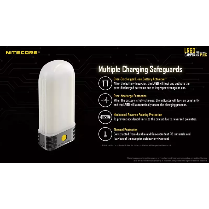 Latarnia kempingowa zasilana bateriami Nitecore LR60 280 lm USB C