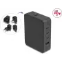 Zasilacz DELOCK 145W z 3×USB-C i 1×USB-A