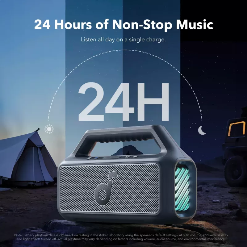 Głośnik Soundcore Boom 2 niebieski