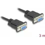 DeLOCK 86825 Kabel szeregowy Czarny 3 m DB-9