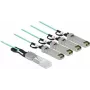 Aktywny kabel optyczny QSFP+ do 4 x SFP+ 3 m DeLOCK 84058