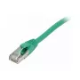 Kabel krosowy Synergy21 RJ45, CAT8.1 2000Mhz, 0,5m, zielony, S-STP(S/FTP), TPE/LSZH(SuperFlex), AWG26