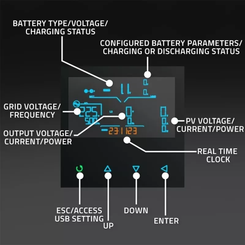 Qoltec, przetwornica napięcia, hybrydowy falownik solarny Off-Grid 4kVA 4kW 120A MPPT LCD Wi-Fi BMS Sinus