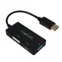 Konwerter 4K DisplayPort na DVI/HDMI/VGA