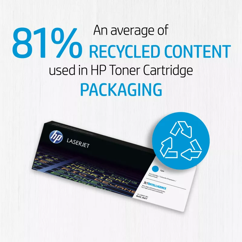 Oryginalny wkład tonerowy HP LaserJet 53X High Yield Black, 7000 stron, czarny, 1 szt.