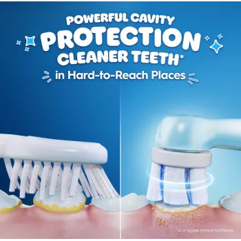 Szczoteczka elektryczna Oral-B z etui podróżnym, 6Y+ | iO Kids Disney Stitch | Ładowalna | Dla dzieci | Liczba dołączonych końcówek 1 | Liczba trybów szczotkowania 3
