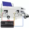 Ładowarka samochodowa DC-DC 12V z regulacją MPPT 25A