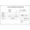 Bezprzewodowy punkt dostępowy MikroTik wAP LTE kit 2024 — 2,4 GHz, 300 Mbps, IP54, PoE, gniazdo SIM